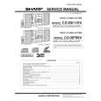 SHARP CD-BK110V Manual de Servicio