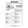 SHARP CPC95BK Manual de Servicio