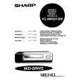 SHARP VC-MH601GM Manual de Usuario