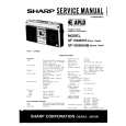 SHARP GF8686H/HB Manual de Servicio