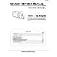 SHARP VLE720S Manual de Servicio