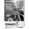 SHARP DV720S Manual de Usuario