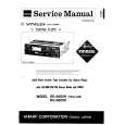 SHARP RG6600E Manual de Servicio