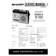 SHARP GF1760H/E Manual de Servicio