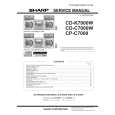 SHARP CP-C7000 Manual de Servicio