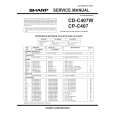 SHARP CPC402 Manual de Servicio