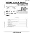 SHARP DV720S Manual de Servicio