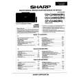 SHARP CPC2400 Manual de Servicio