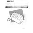 SHARP NX1 Manual de Usuario