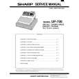 SHARP UP700 Manual de Servicio