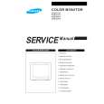 SHARP DV7032FP Manual de Servicio