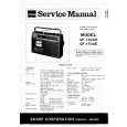 SHARP GF1704H/E Manual de Servicio